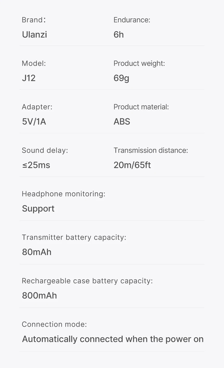 Ulanzi J12 Wireless Lavalier Lapel Microphone Set for iPhone 16/15/14 Android Mini Condenser Mic with Omnidirectional Pickup for Live Broadcast Short Video Recording