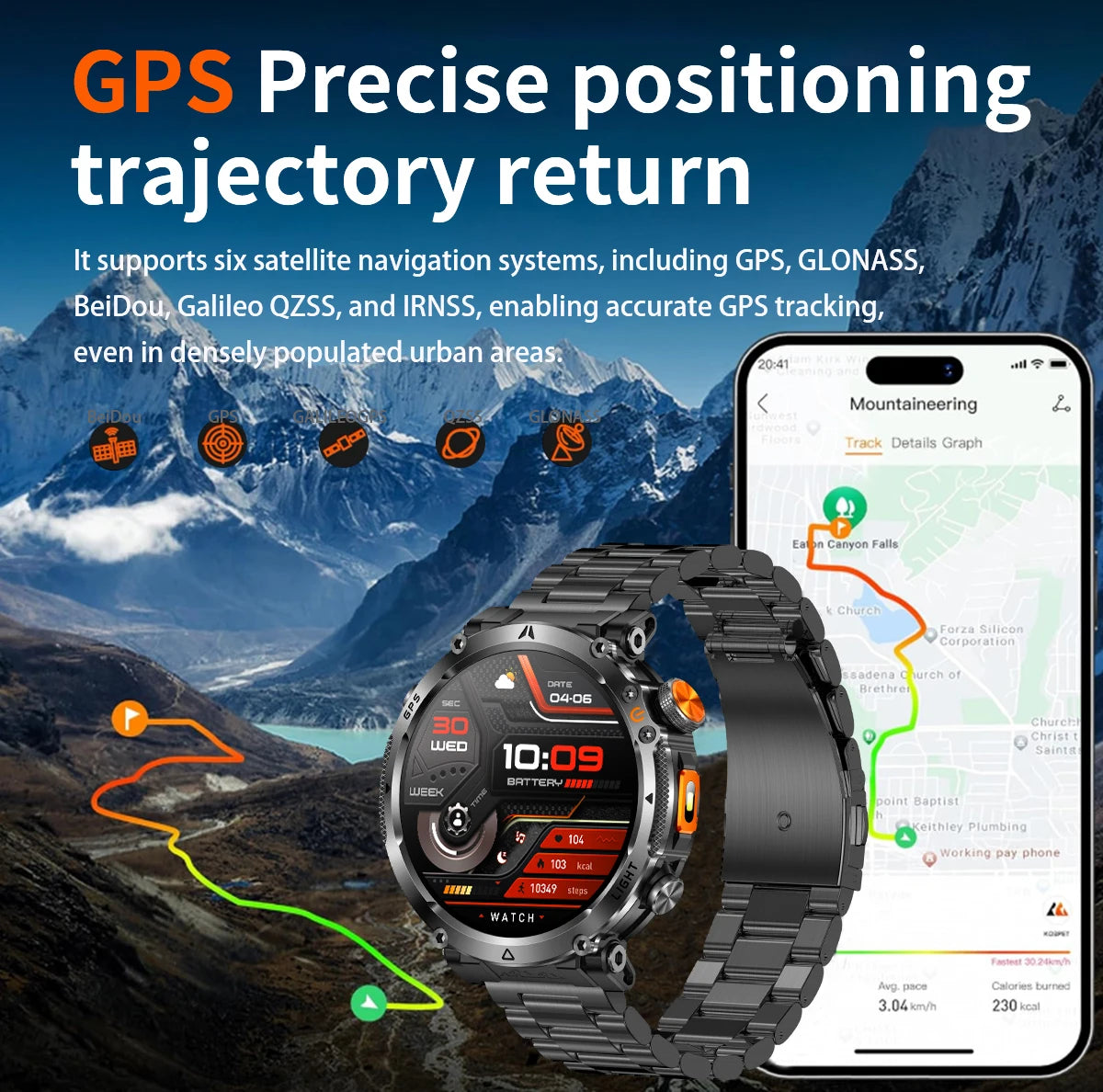 2026 New Military GPS Sports Smart Watch Men Compass 3ATM Waterproof Swim Fitness Tracker AMOLED HD SmartWatches 850Mah Battery
