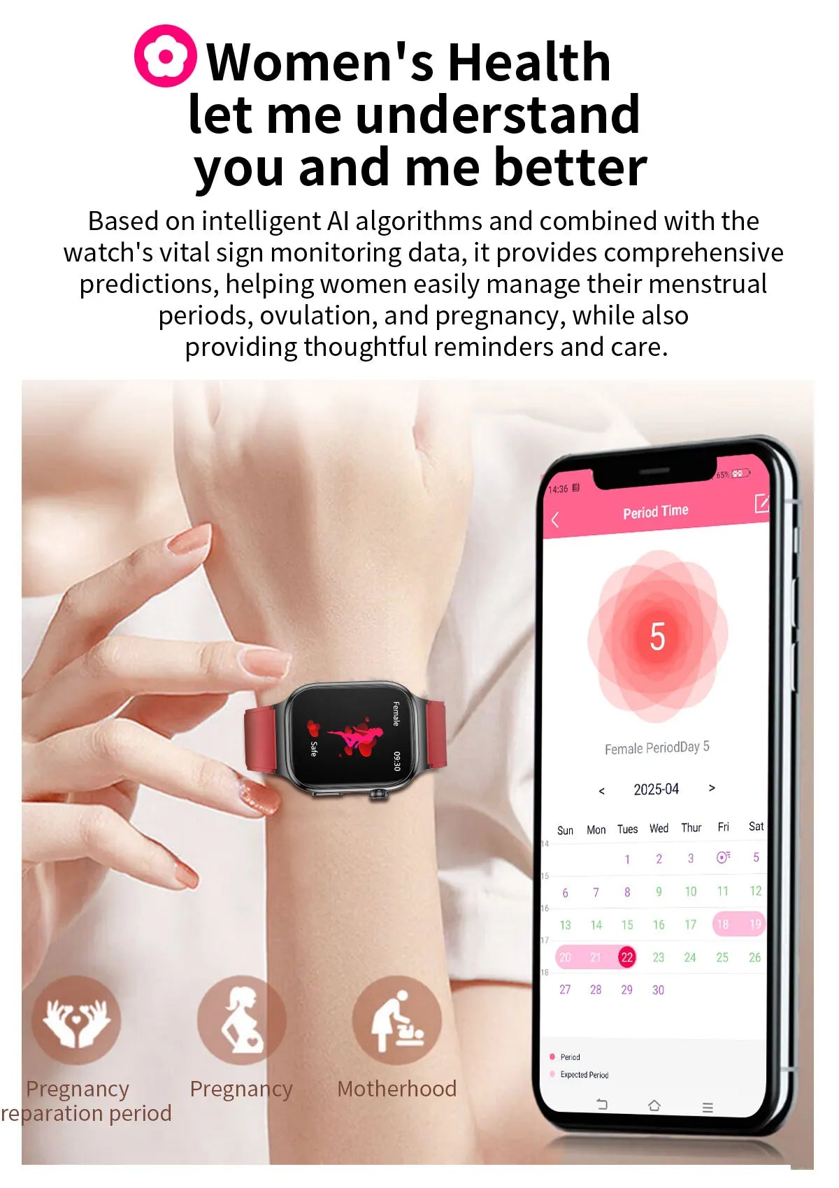 2026New Smart Watch Men Women AI Human Health diagnosis ECG+HRV Blood Pressure Uric acid Blood lipid Bluetooth Call Smartwatch