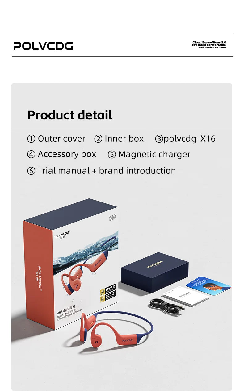 POLVCDG bone conduction earphones IPX8 waterproof 32GB memory Bluetooth 5.4 silicone material 2024 new product X16