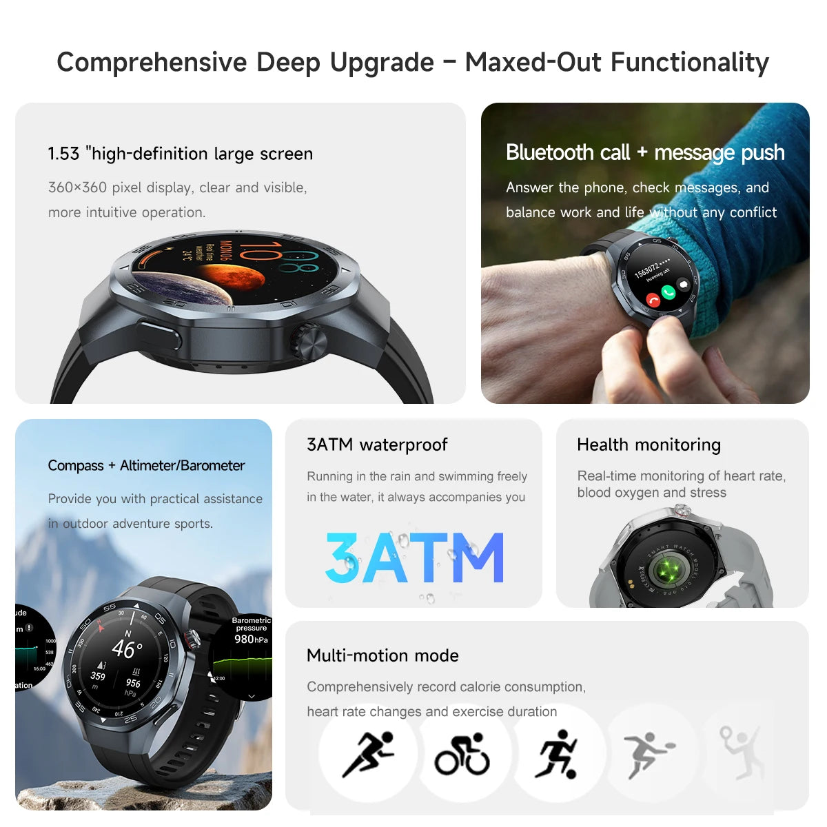 2026 New Luxury GPS Smart Watch Men Compass Altimeter 3ATM Waterproof Health Monitor Bluetooth Call Business Sports Smartwatch