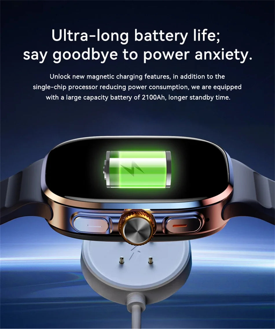 4G/5G Smartwatch 2.4 Inch HD AMOLED Screen 190° Rotary Camera GPS WiFi Android 10.0 Smart Watch with Heart Rate & Sleep Tracker
