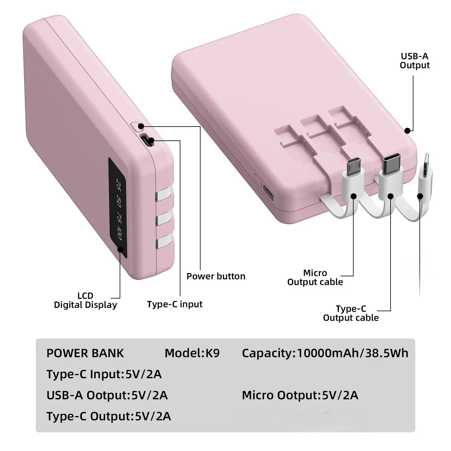 10000Mah Mini Compact Portable Mobile Phone Charger, 4-Usb Output, Built-In Type-C, Micro, for iPhone Cable Charging, Slim and Lightweight Usb-A Battery Pack External Mobile Phone Charger