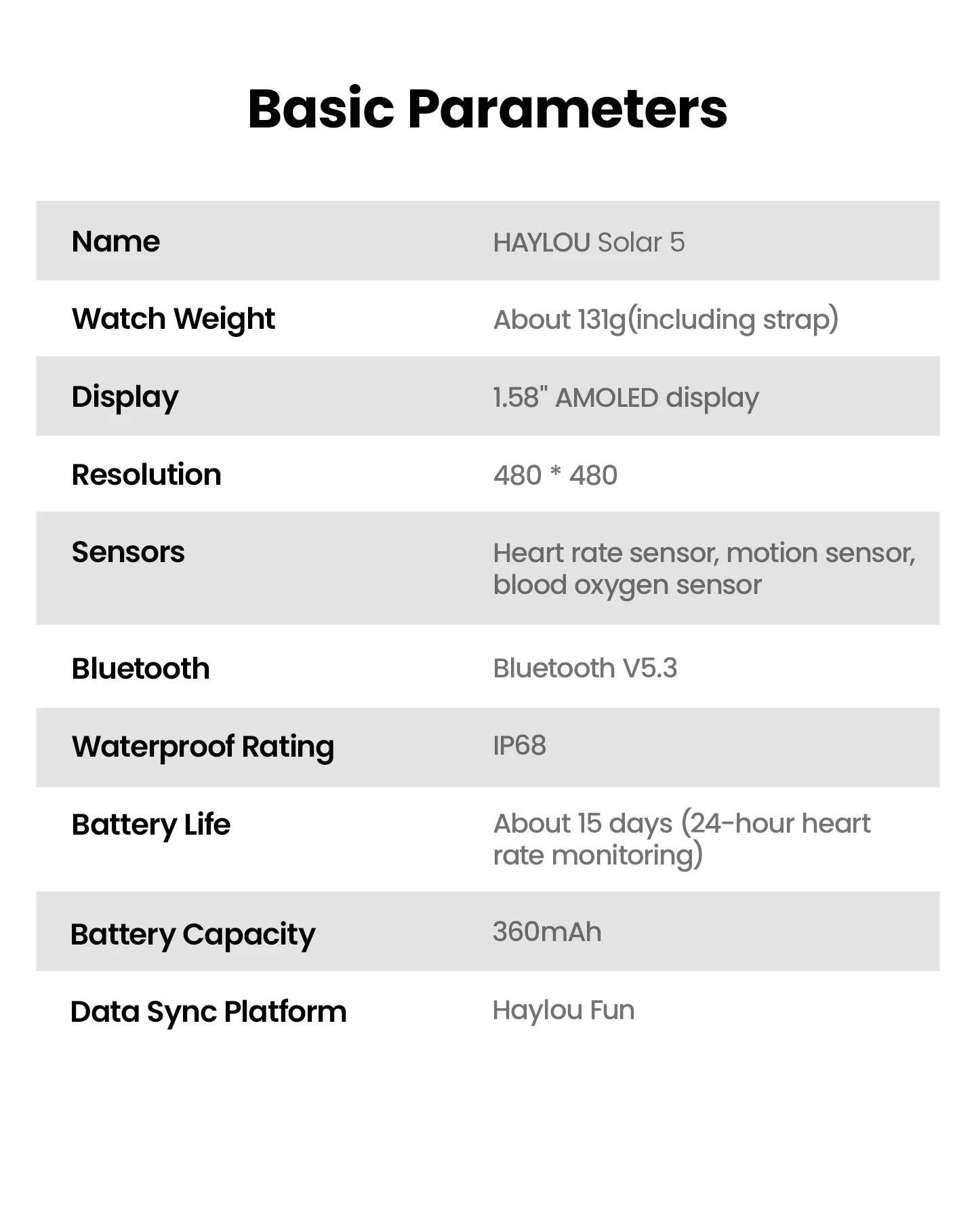 HAYLOU Solar 5 Smartwatch with 1.58'' AMOLED Display 60Hz Refresh Rate 24H Health Monitoring Voice Calling Sports Modes for Men Black/Silver