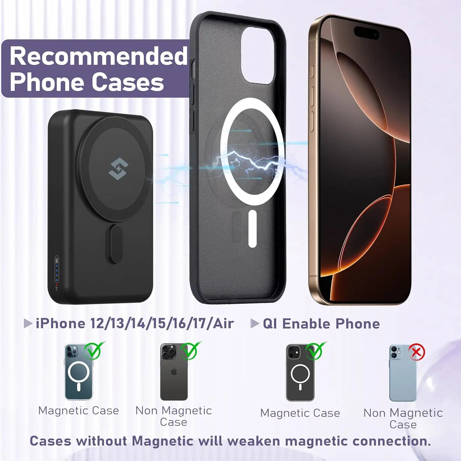 3-in-1 Wireless Charging Station with 10000mAh Detachable Power Bank – Portable Magnetic Charger for Phone, Watch & AirPods with Stand.