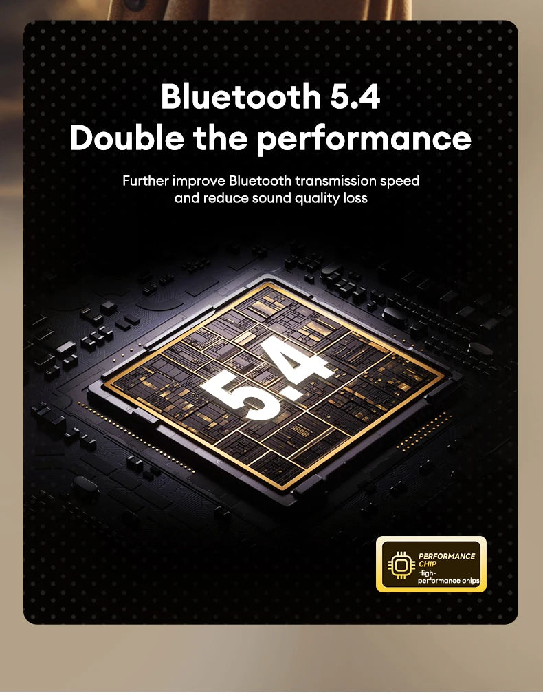 Original Lenovo LP19 PRO TWS Wireless Upgrade Bluetooth Earphones HiFi Sound Music Touch Earbuds Long Standby Gaming Headset New