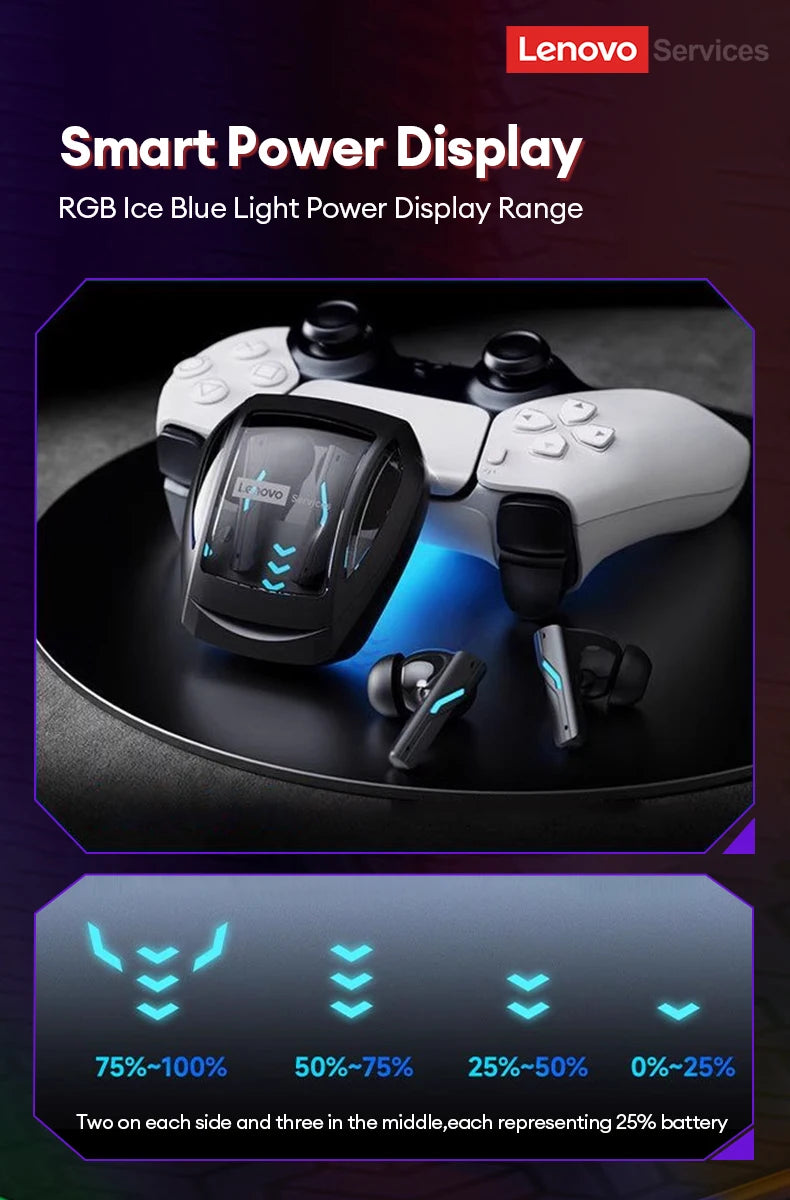 Lenovo GT100 True Bluetooth 6.0 Earphones Esports Gaming Wireless Headphone Low Latency HiFi Sound Music Earbuds Long Endurance