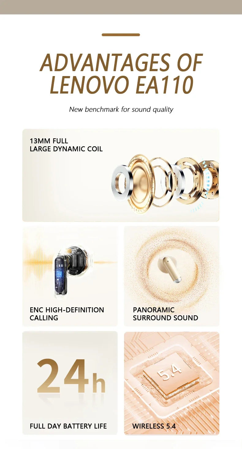 Lenovo EA110 TWS Gaming Earphone ENC High-definition Calling Bluetooth Headphones Noise Reduction 200mAh HD Voice Sports Earbuds