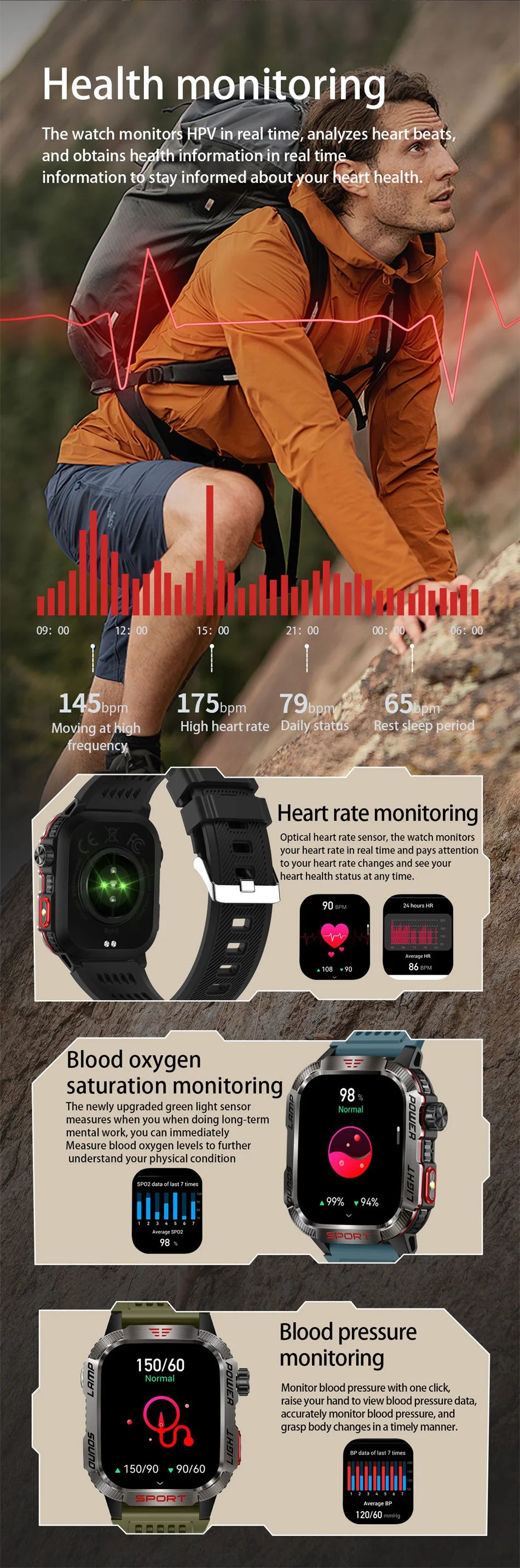 2026 Military Smart Watch with GPS Compass Waterproof Bluetooth Call Functionality And GPS Sport Tracker for Outdoor Activities