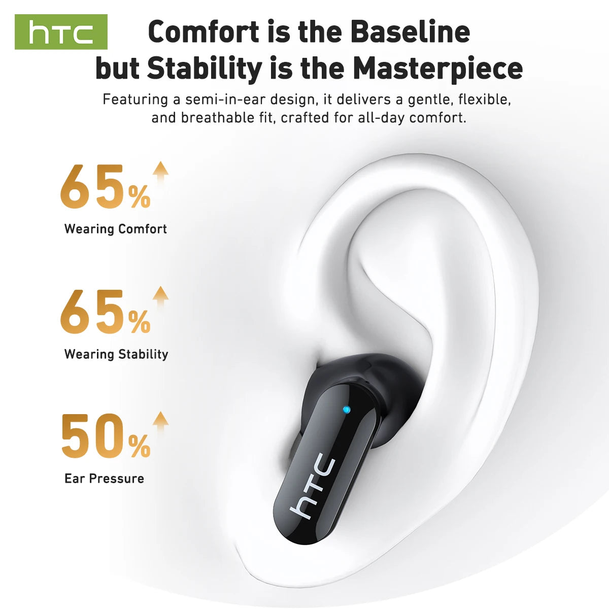 Ai Translation Smart Assistant HTC NE71 Wireless Bluetooth Earphones Headphones Full HD LCD Display Headset Music Sports Earbuds