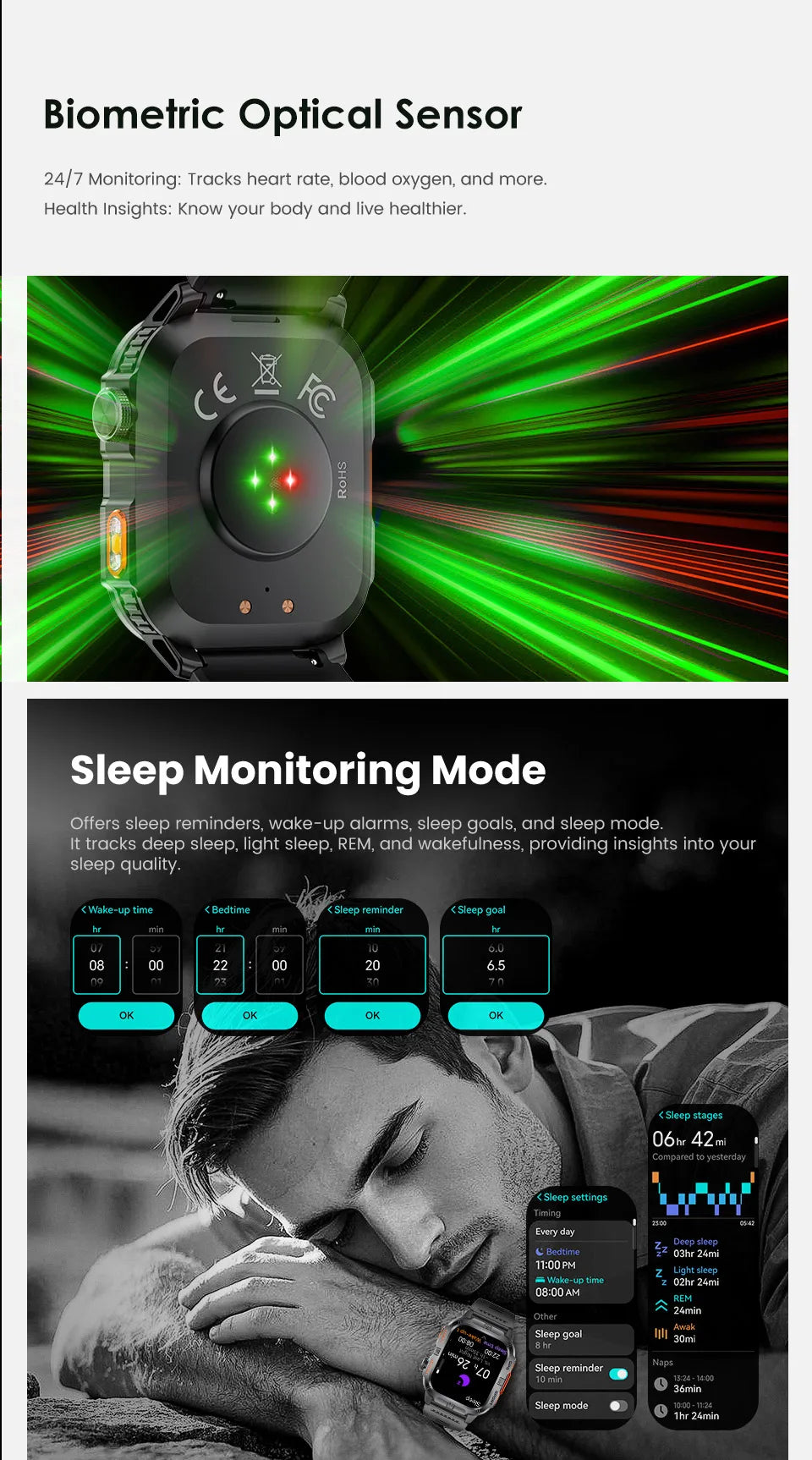 2.01-HD AMOLED GPS Smart Watch 3ATM Waterproof Built-in Dual-band GNSS Altitude Compass Military Sport Smartwatch Men 2025 New