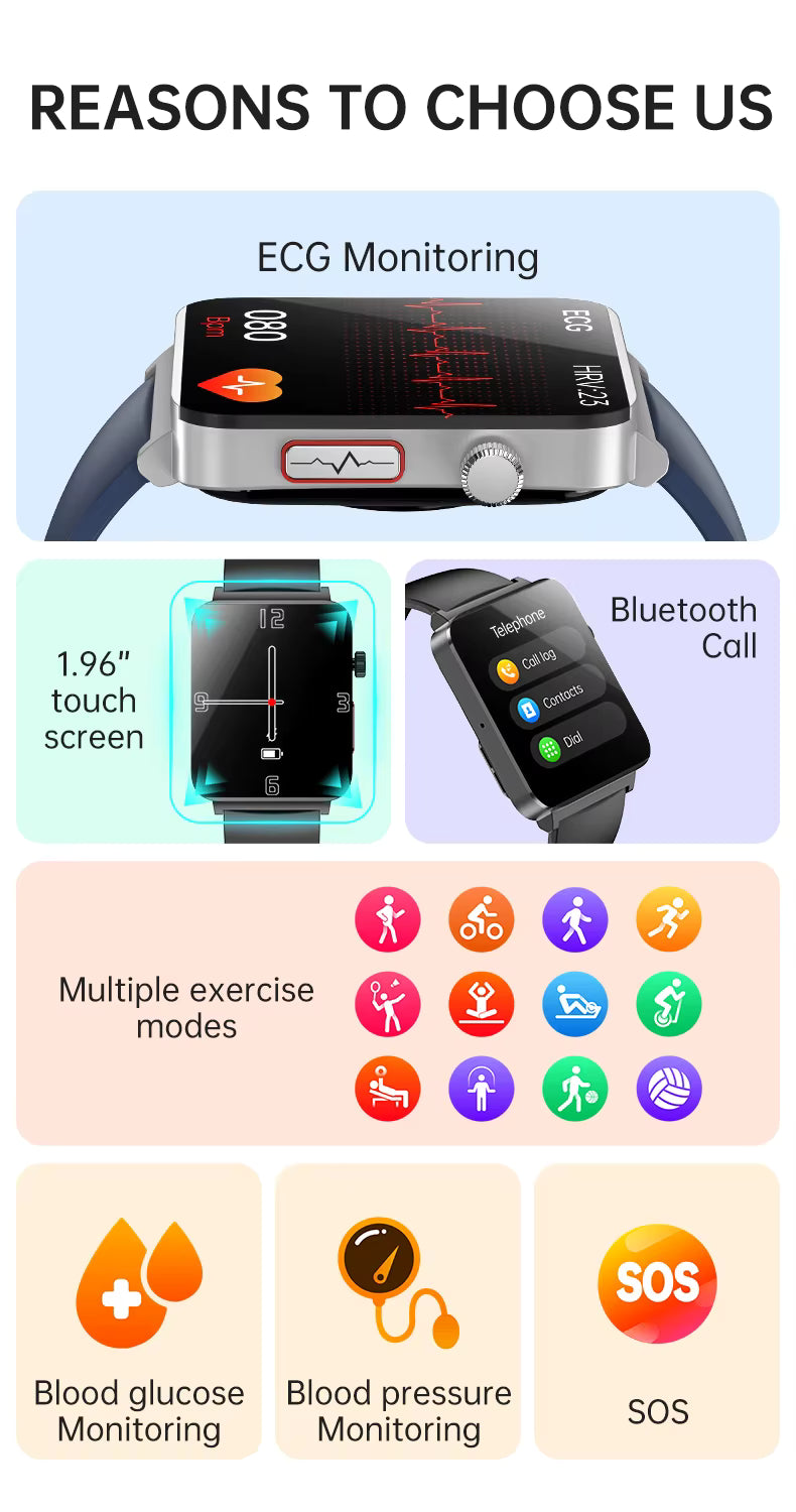 KS03 PRO Health Smart Watch For Men Women Bluetooth Calling Fitness Tracker Smartwatch E/C/G Test Outdoor 1.96" Large Screen SOS