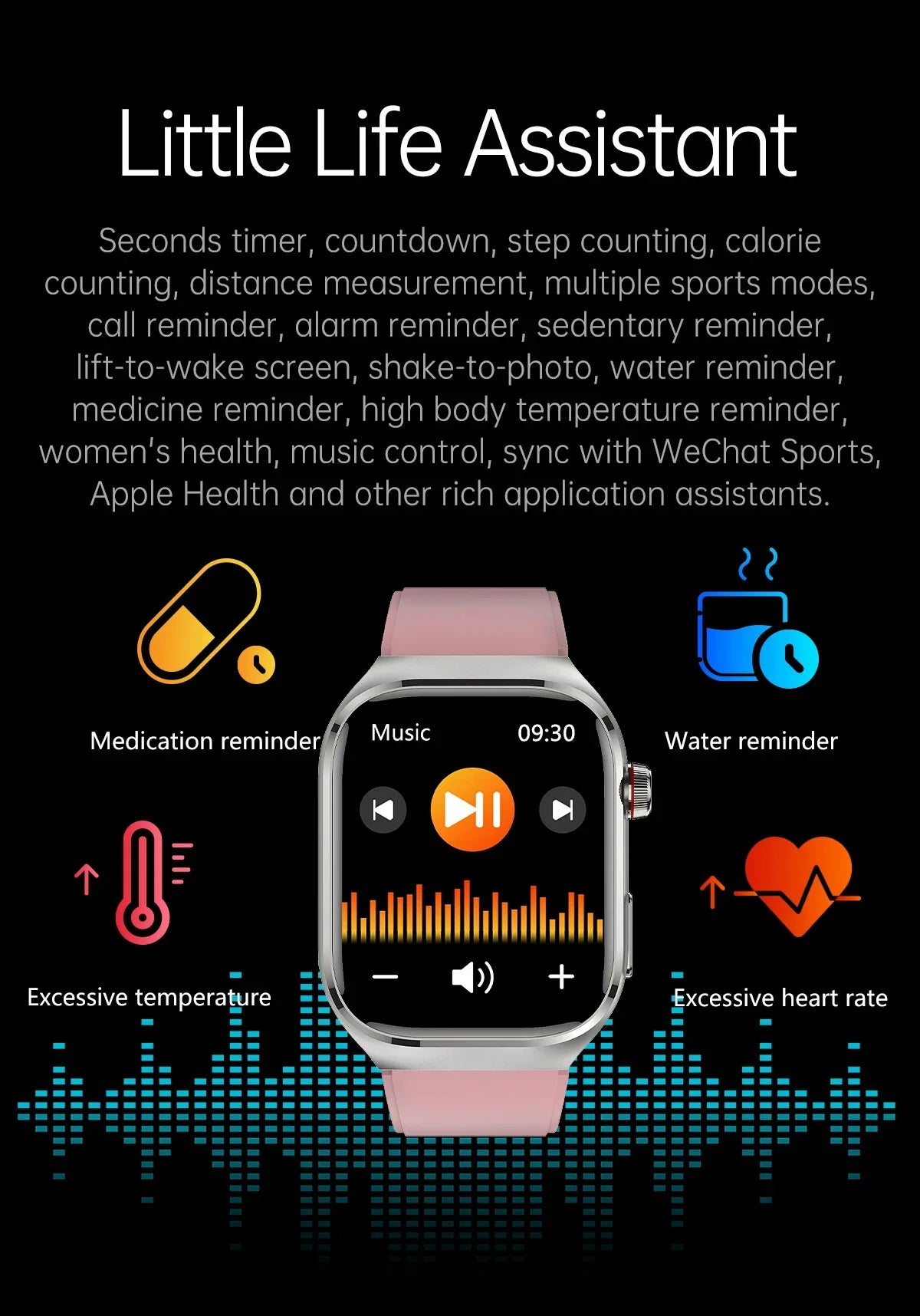 New Nursing Level Blood Pressure Laser Therapy Diagnosis Smart Watch Men Women Clock ECG+PPG Uric Acid Lipid Heart Rate Watches