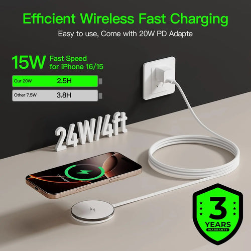 2-Pack 15W Magnetic Wireless Charger with 20W Fast Charging Adapter – Compatible with iPhone & AirPods, MagSafe Charging Pads.
