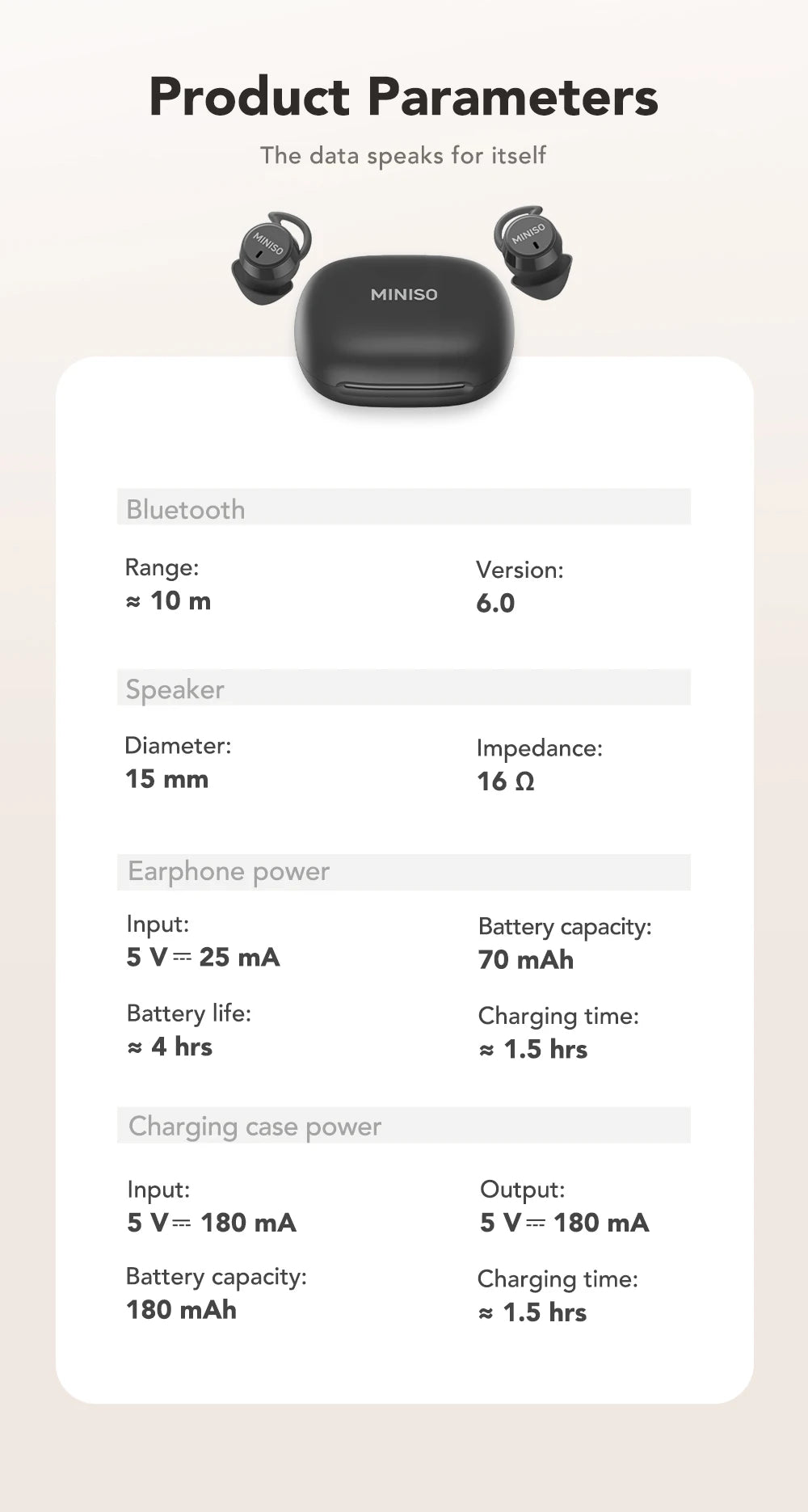 Noise Reduction Wireless Bluetooth Earphones MINISO MS217  Earbuds 50Hrs Playback Comfortable AI Translation for 150+ Languages