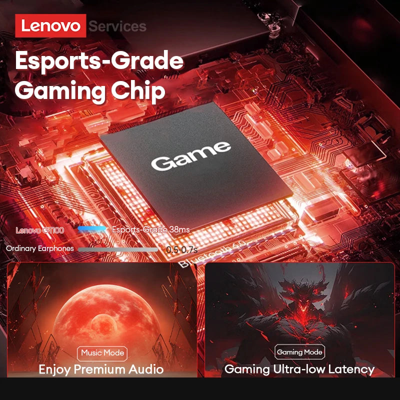 Lenovo GT100 True Bluetooth 6.0 Earphones Esports Gaming Wireless Headphone Low Latency HiFi Sound Music Earbuds Long Endurance