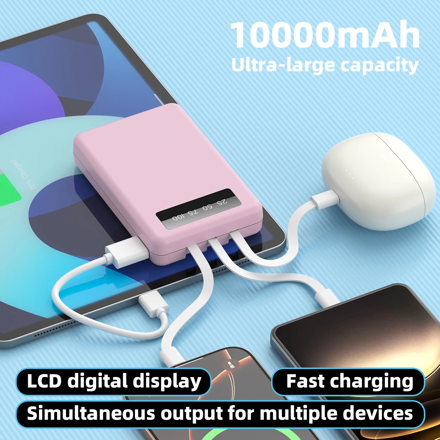 10000Mah Mini Compact Portable Mobile Phone Charger, 4-Usb Output, Built-In Type-C, Micro, for iPhone Cable Charging, Slim and Lightweight Usb-A Battery Pack External Mobile Phone Charger