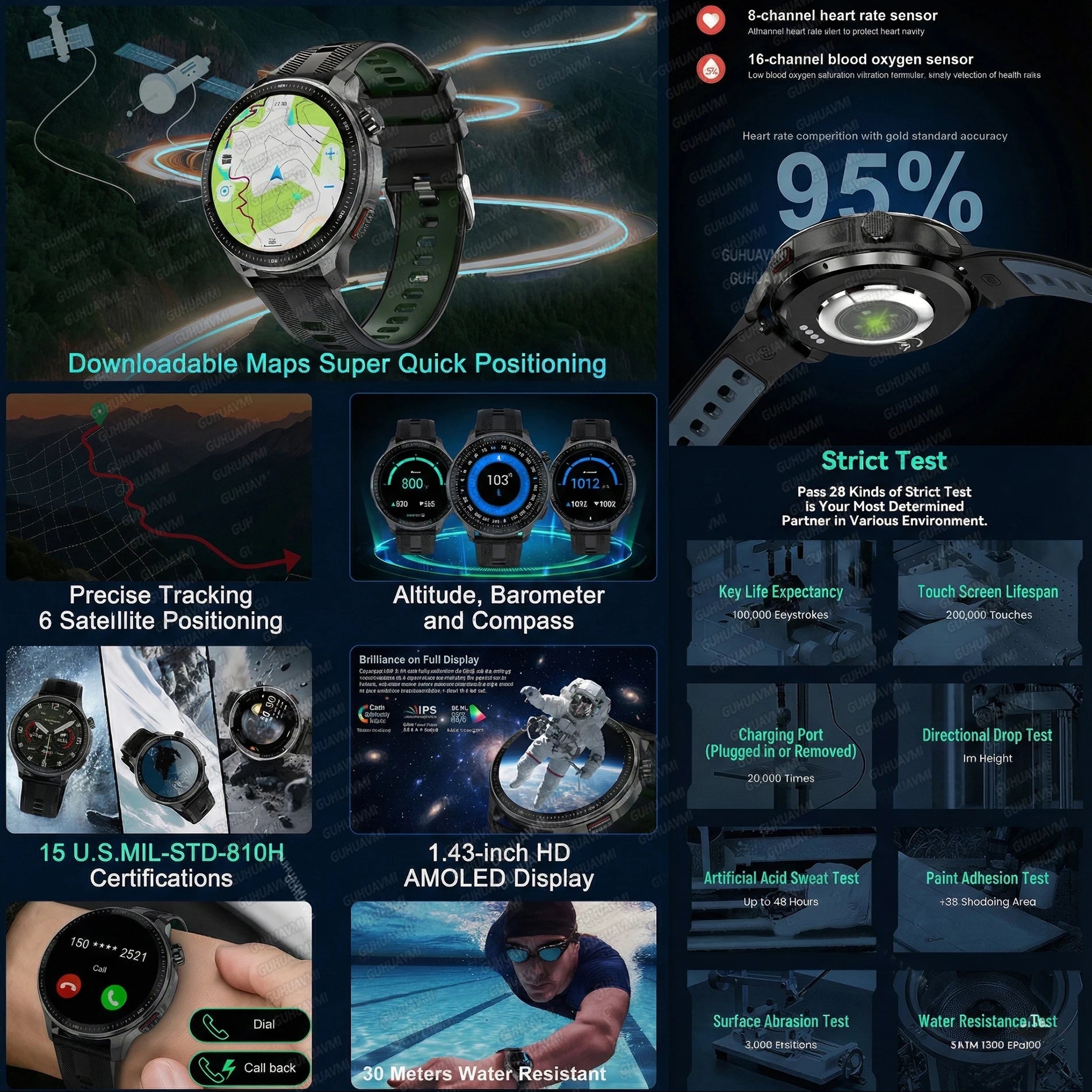 NEW GPS Offline Maps Smart Watch 1.43" AMOLED Military Sports Smartwatch 4GB Memory Video Player 30m Swim Waterproof Bracelet