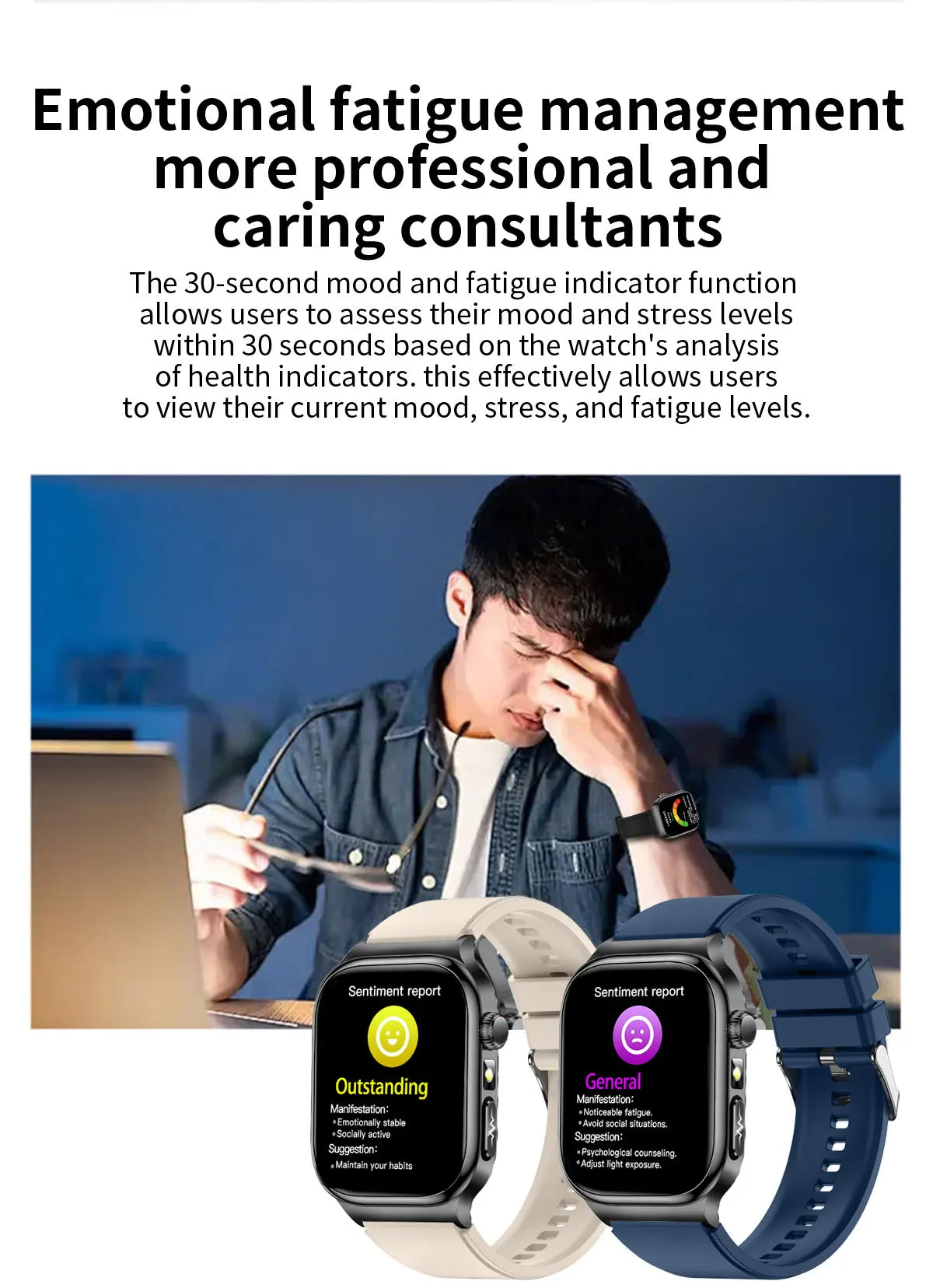 2026New Smart Watch Men Women AI Human Health diagnosis ECG+HRV Blood Pressure Uric acid Blood lipid Bluetooth Call Smartwatch