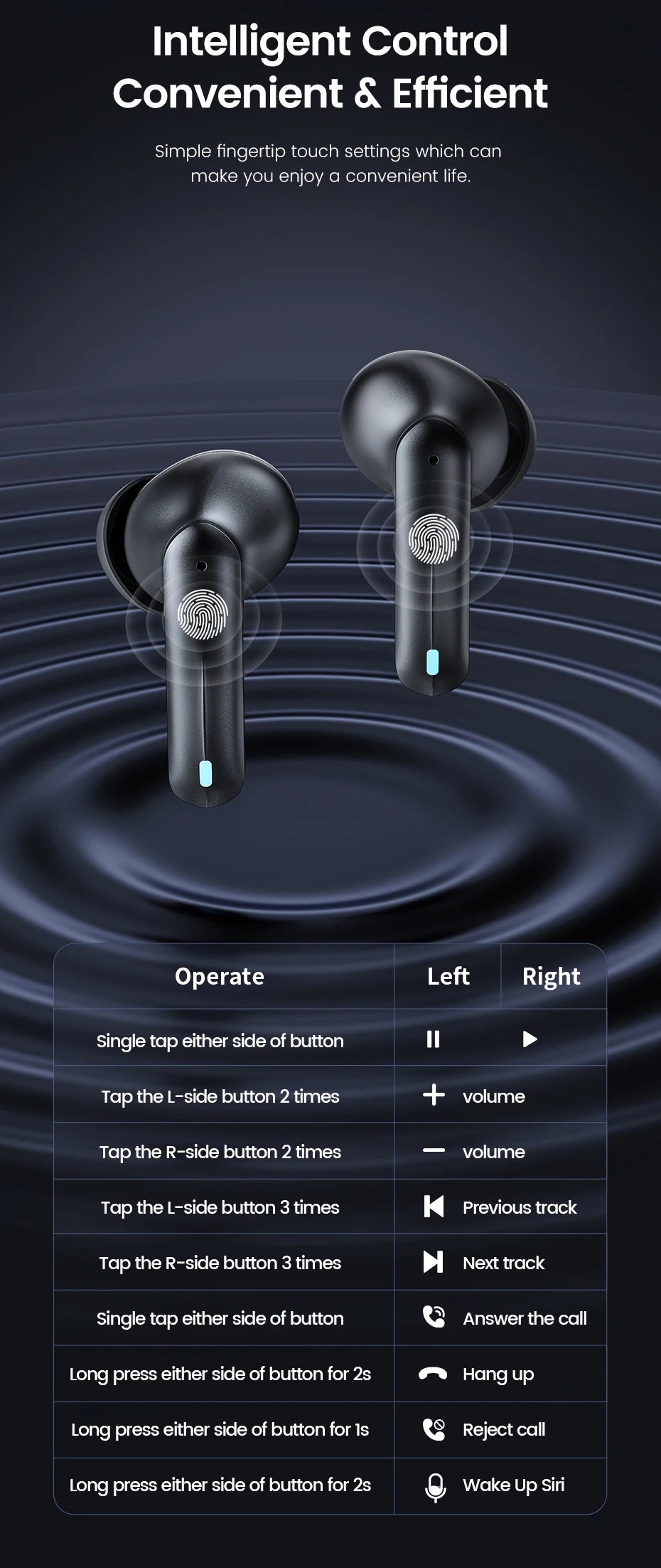 Toocki TWS Wireless Headphones Bluetooth 5.3 LED Dislpaly 35ms Gaming Low Latency Earphones Waterproof Headset Transparency Mode