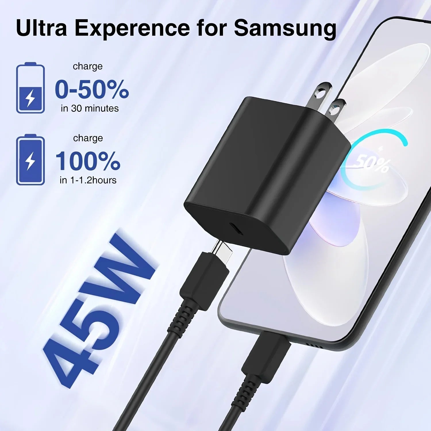 SANPRIO 45W USB-C Fast Charger