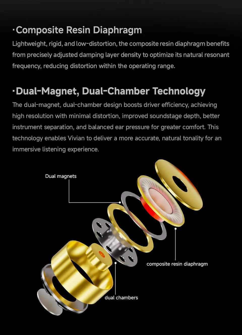 CVJ Vivian In Ear Earphones10mm Dual Magnetic Sound 3 Tuning Modes Music Movies Gaming Ergonomic Design Ideal for HiFi Upgrade