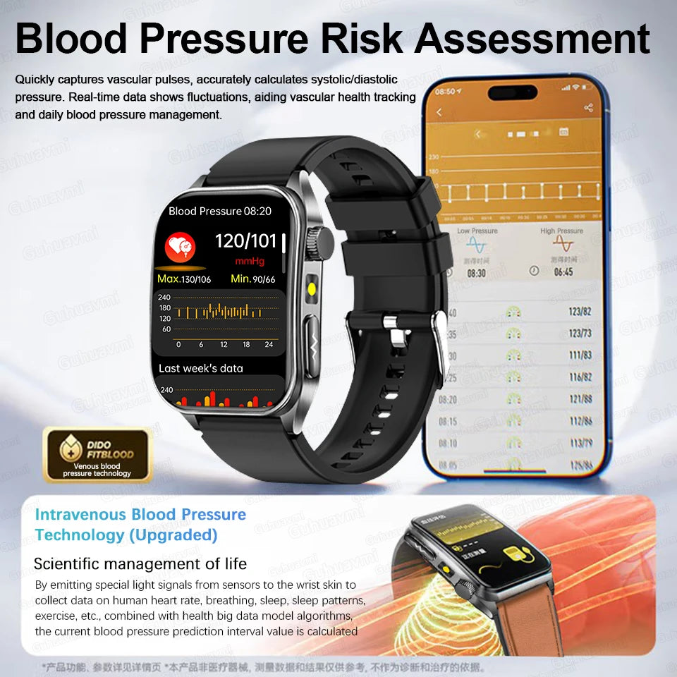2025New 650nm Laser Conditioning Sapphire Glass Smart Watch Men ECG Heart Rate Micro Physical Exam Health Smartwatch Temperature
