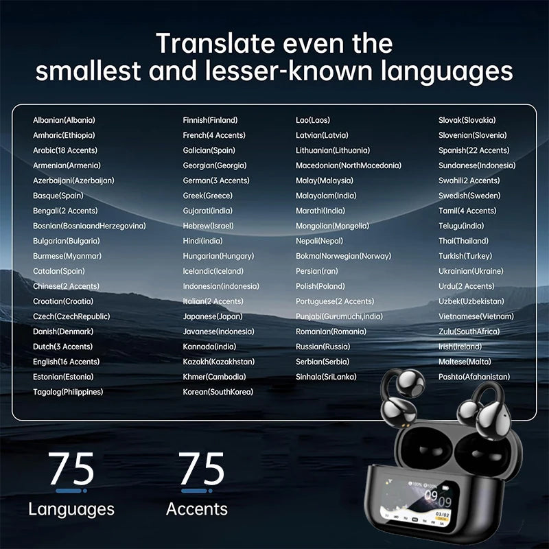 UYUXIO TWS AI Language Translator Earphone for iPhone Android with 144 Online Languages Real Time Translation Earbuds for Travel