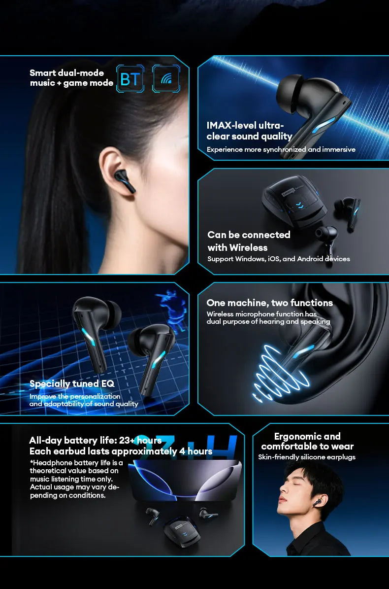 Choice Lenovo GT100 TWS Bluetooth 6.0 Gaming Earbuds Ultra Low Latency Long Endurance Wireless Headphone HD Voice Calls Earphone