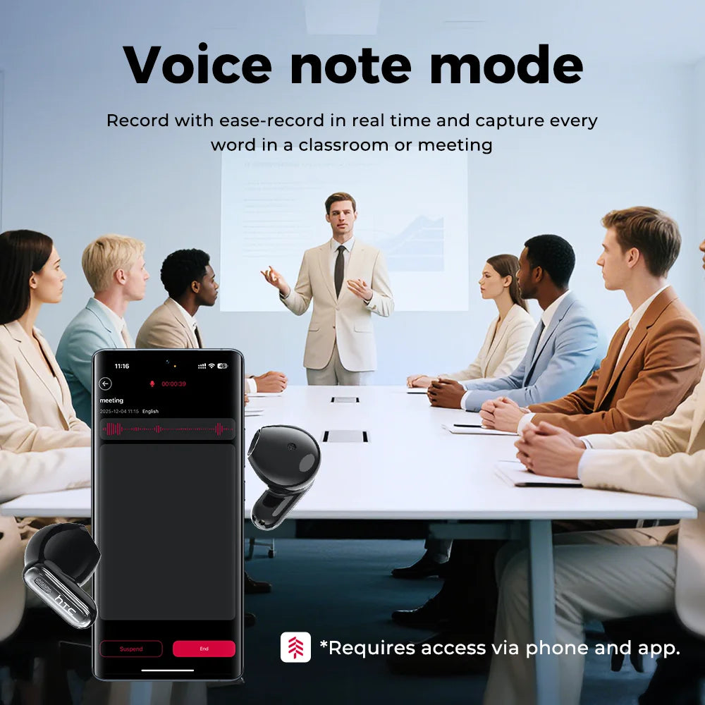 New HTC NE68 TWS Earbuds Bluetooth 6.0 Smart Touchscreen Case 134-Language AI Translator ANC IPX5 Waterproof 48H Playtime