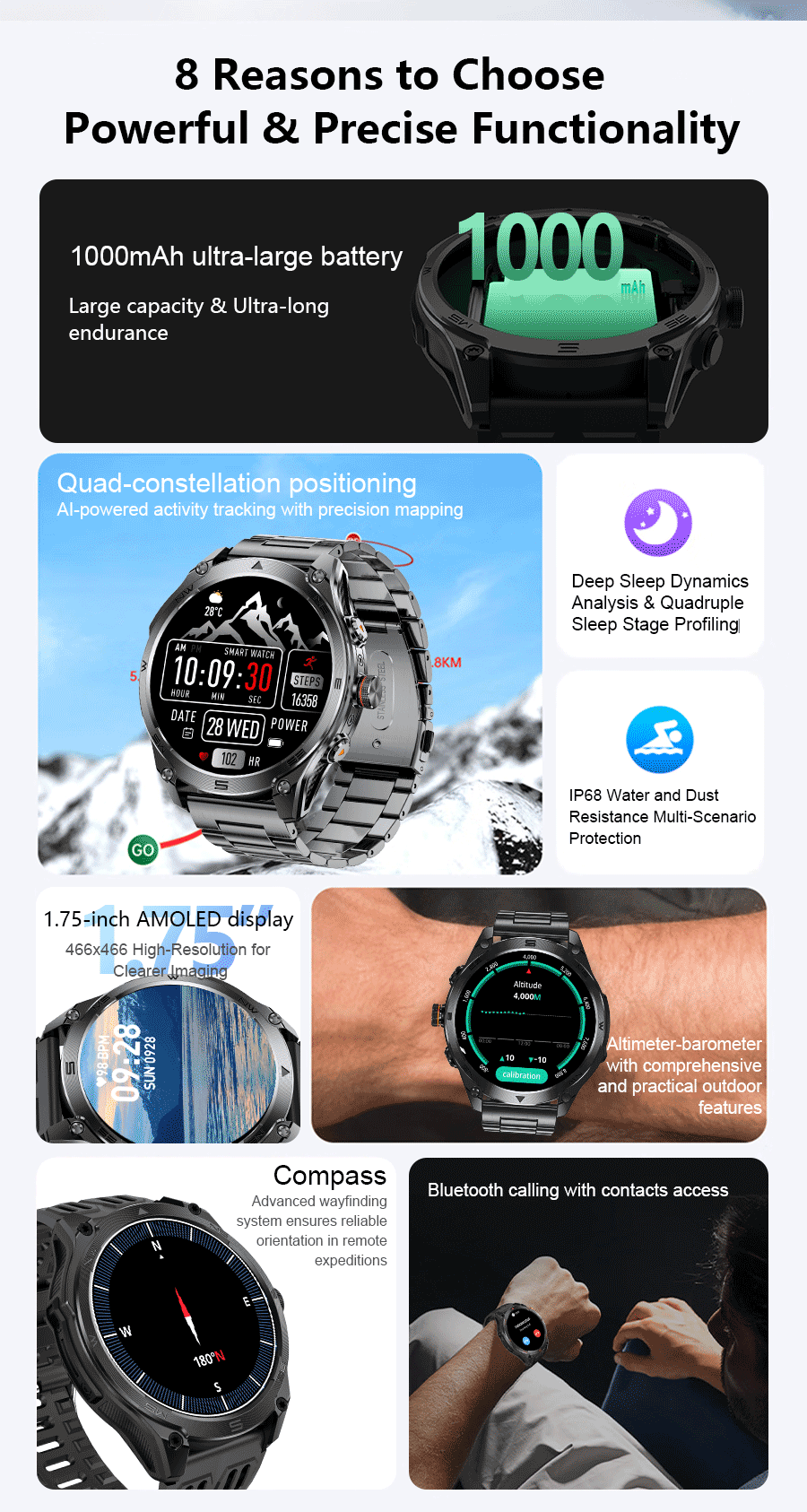 2026 Ultra New Built in GPS Compass Smart Watch 1000mAh Battery 10ATM Waterproof Sports tracker Outdoors Military Smartwatches
