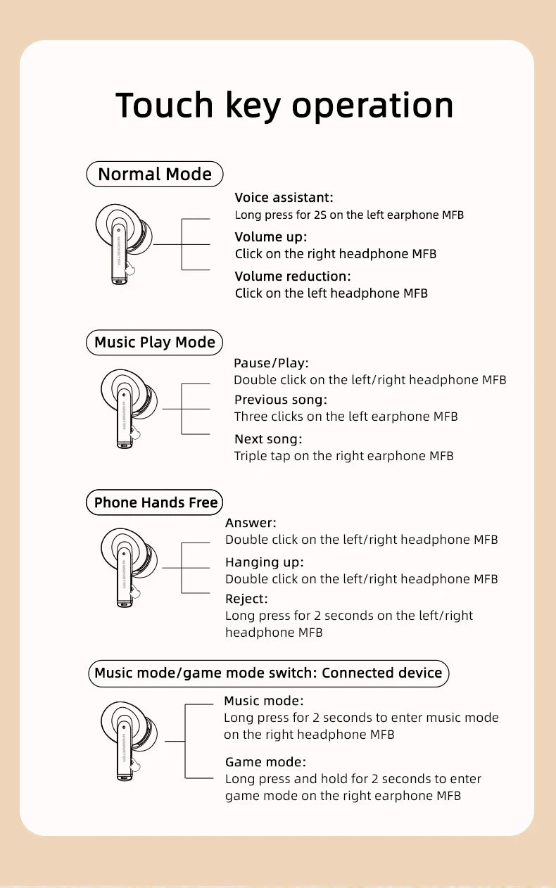 Monster MQT39 Gaming Earphone Ture Wireless Bluetooth 6.0 Headphones Low Latency Noise Reduction Earbuds Headset With Mic New