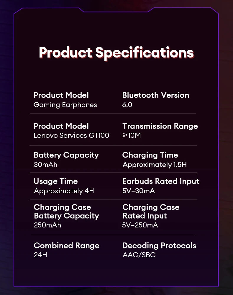 Lenovo Gaming Headset Bluetooth 6.0 Wireless Earphones Low Latency Noise Reduction Esports Headphone Waterproof 24H Battery Life