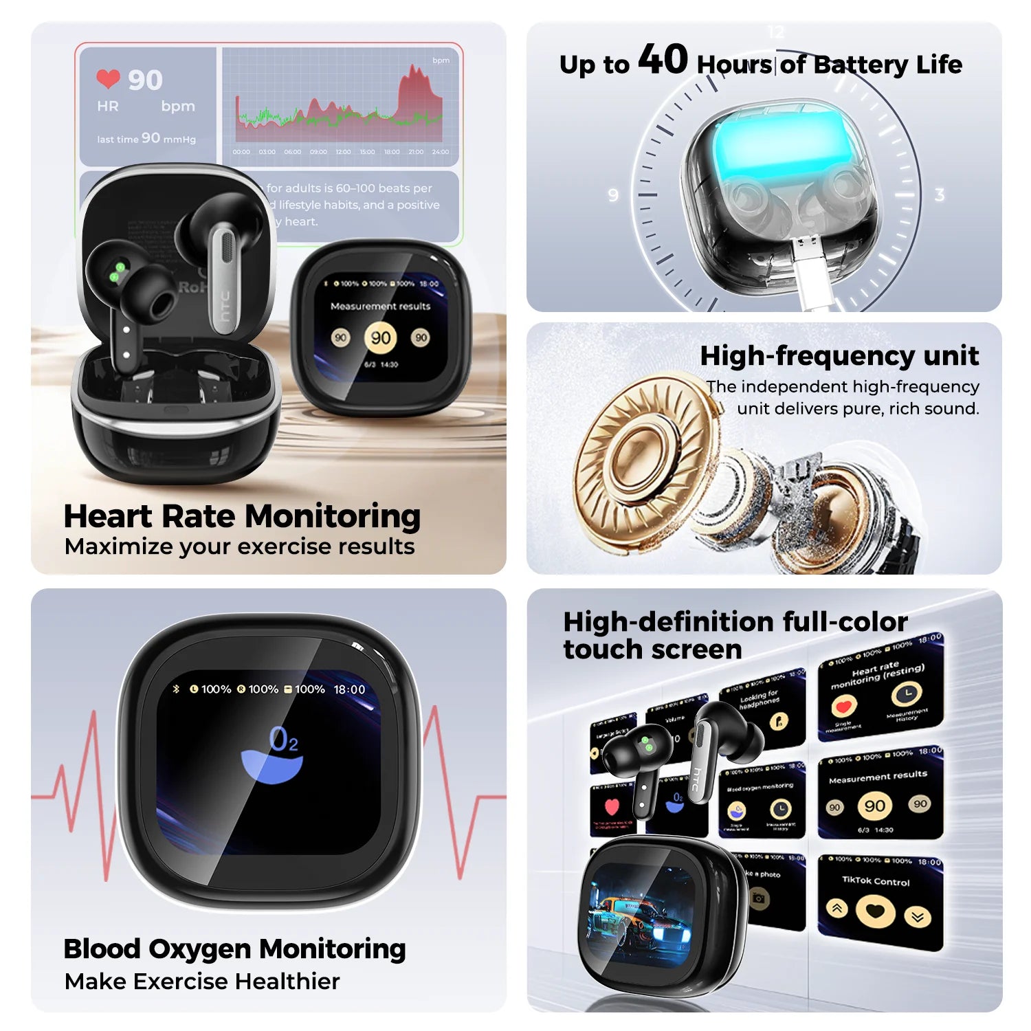 HTC NE46 TWS Earbuds BT 6.0 Heart Rate Monitoring Earbuds Smart Screen Charging Case  Noise Cancelling HiFi Stereo AI Translator