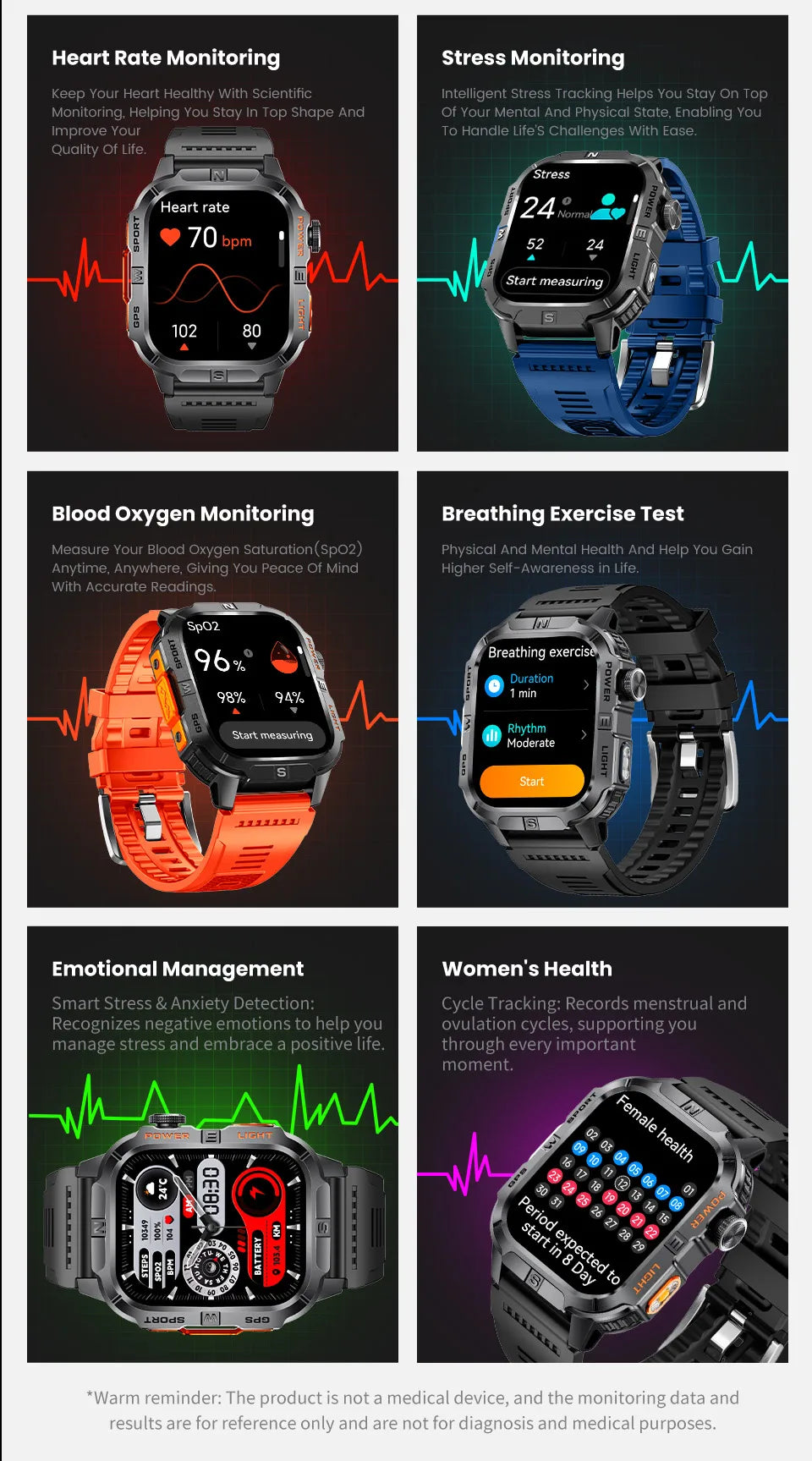 2.01-HD AMOLED GPS Smart Watch 3ATM Waterproof Built-in Dual-band GNSS Altitude Compass Military Sport Smartwatch Men 2025 New