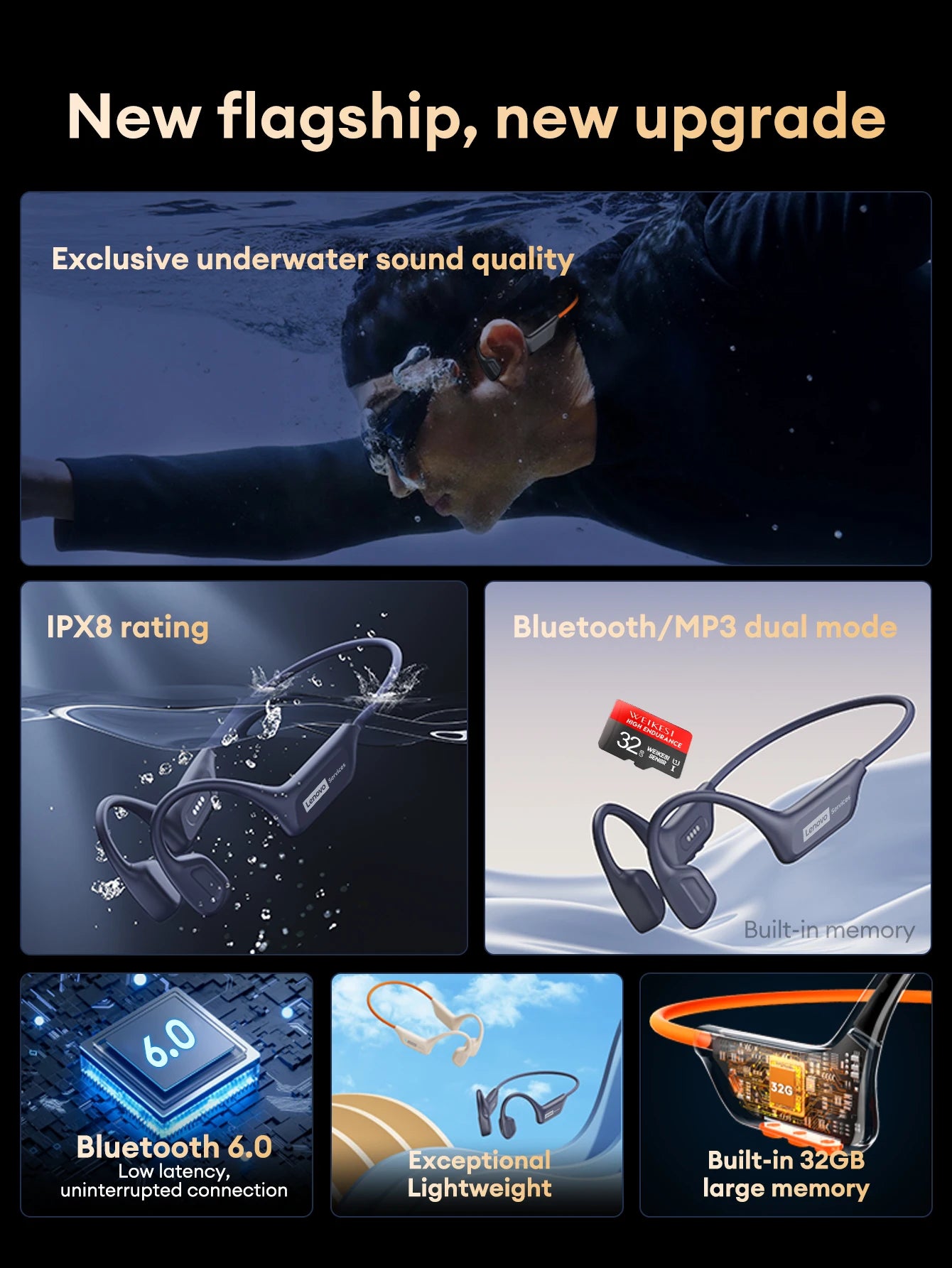 Lenovo S106 IPX8 Waterproof Bone Conduction Earphone Bluetooth 6.0 Headphone MP3 Built-in 32GB Memory Wireless Sport Headset Mic