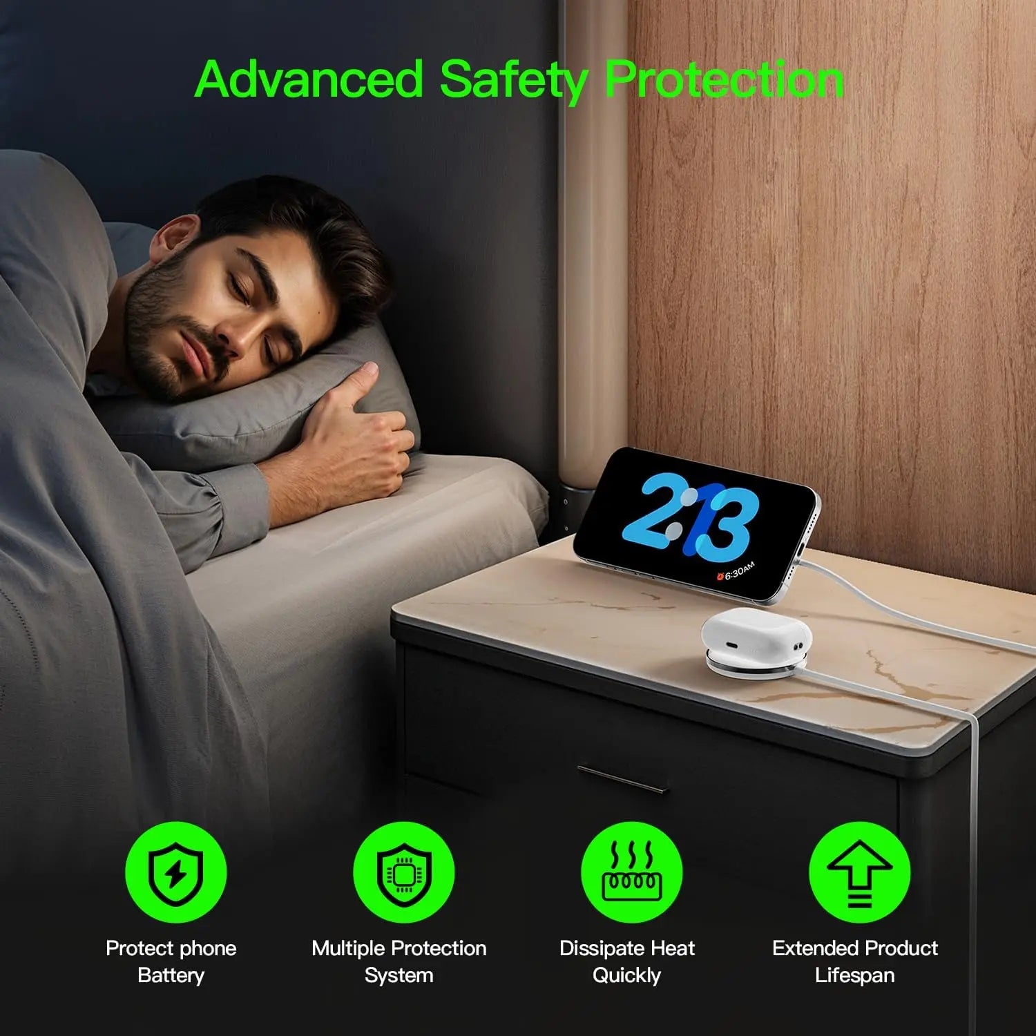 2-Pack 15W Magnetic Wireless Charger with 20W Fast Charging Adapter – Compatible with iPhone & AirPods, MagSafe Charging Pads.