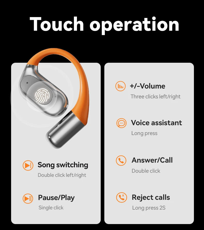 Tecsire OWS Bluetooth Earphones Earhook Wireless Earbuds Hifi Stereo ENC Mic for Sports Audio Book