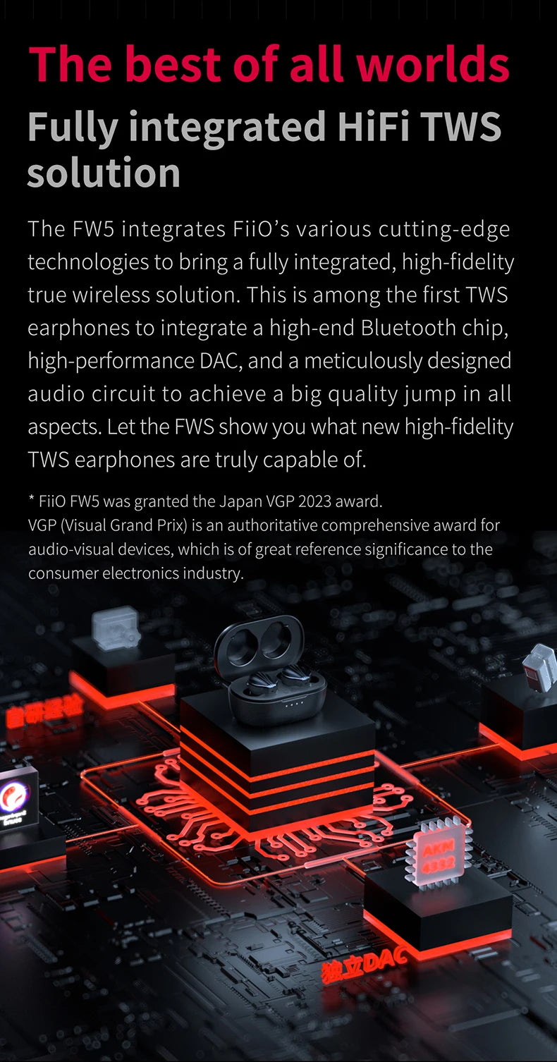 FiiO FW5 TWSWireless Bluetooth LHDC/aptX adaptive Earphones Sport Stereo HiFi Music Earbuds 10mm Dynamic Driver Earphone