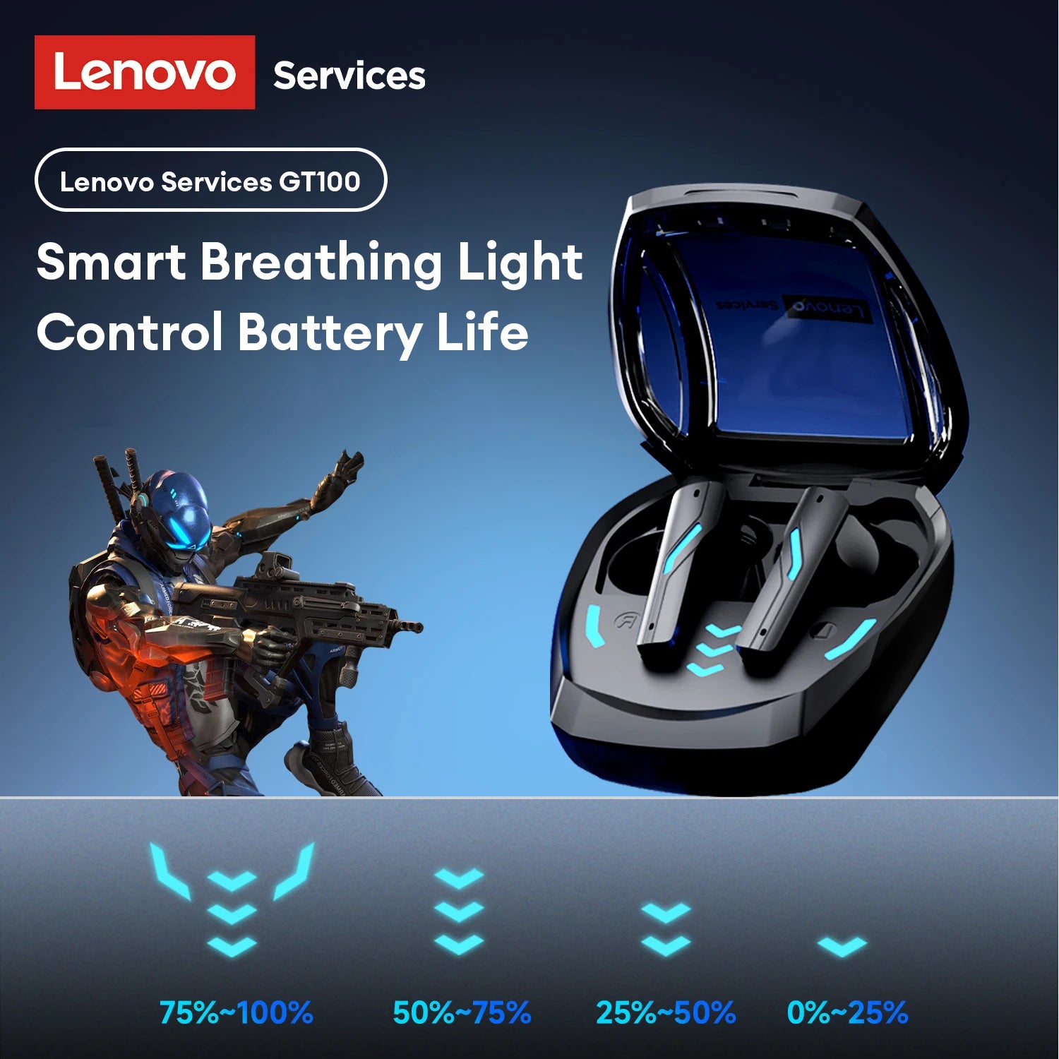 Choice Lenovo GT100 TWS Bluetooth 6.0 Gaming Earbuds Ultra Low Latency Long Endurance Wireless Headphone HD Voice Calls Earphone