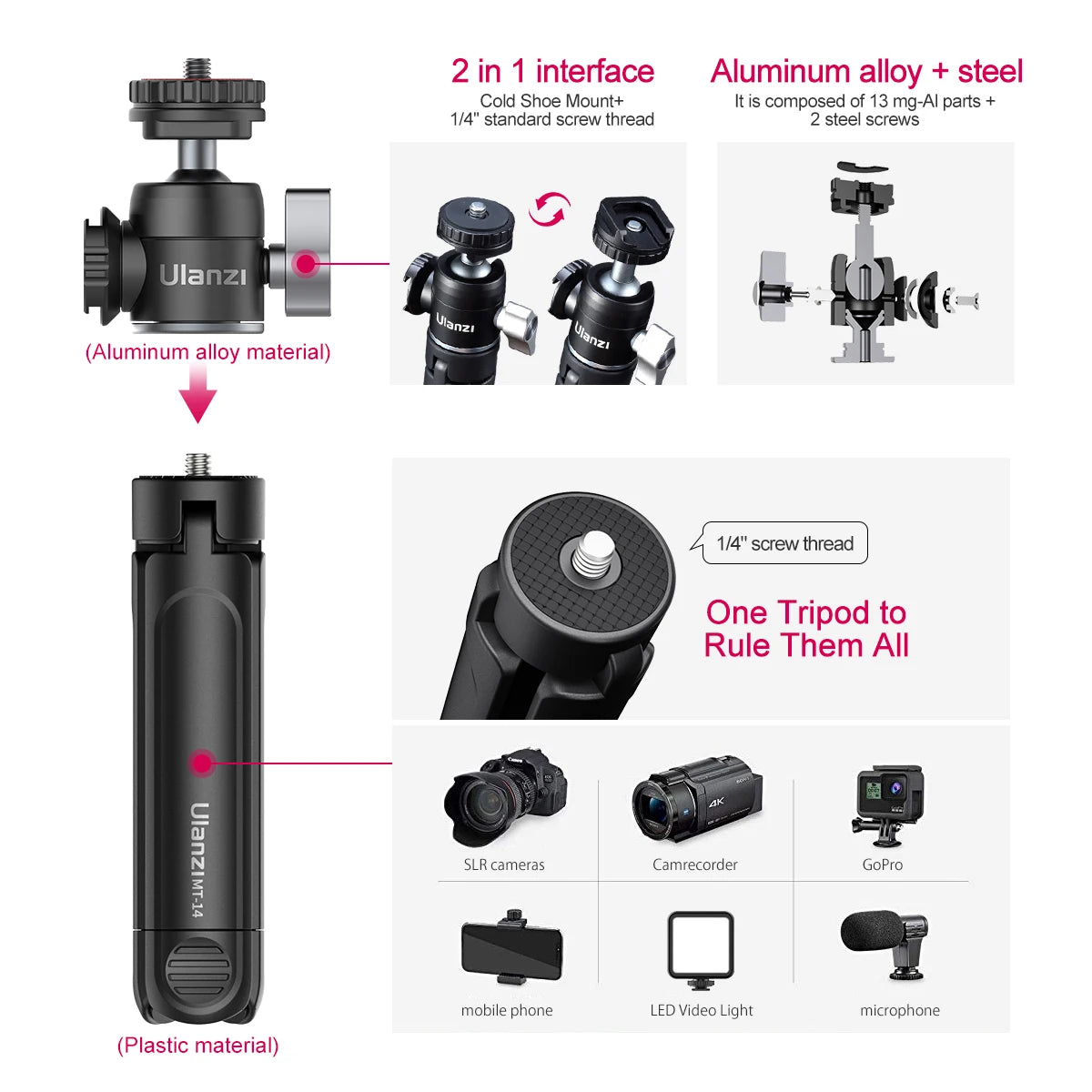Ulanzi MT-14 Mini Tripod & Ball Head