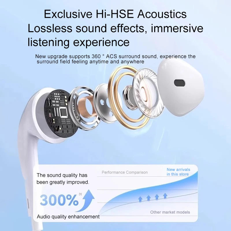 Original Headphones For Apple iPhone 14 13 12 11 Pro Max Wired Earphones X XS XR 7 8 6 Lightning Bluetooth Earplugs Accessories