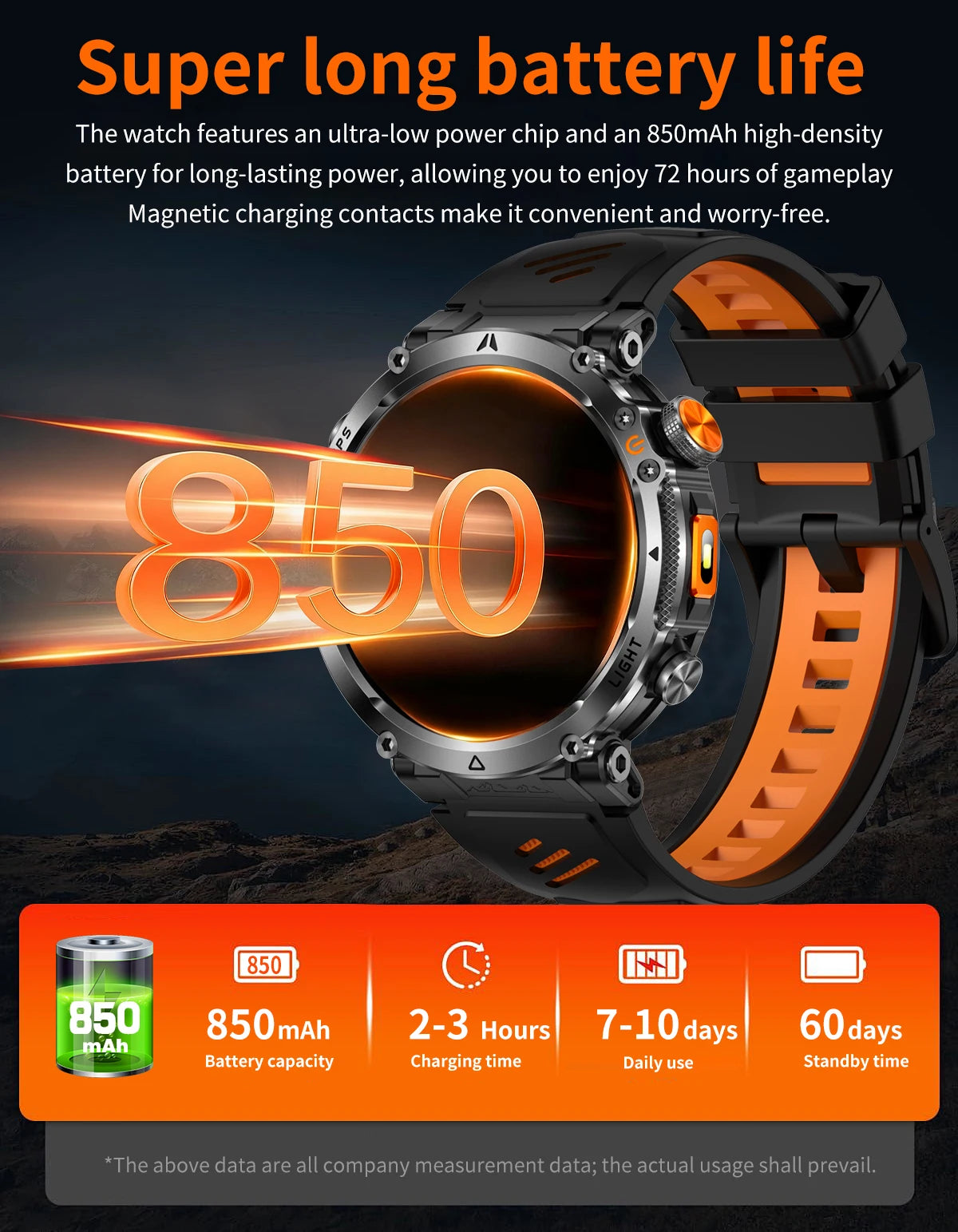 2026 New Military GPS Sports Smart Watch Men Compass 3ATM Waterproof Swim Fitness Tracker AMOLED HD SmartWatches 850Mah Battery