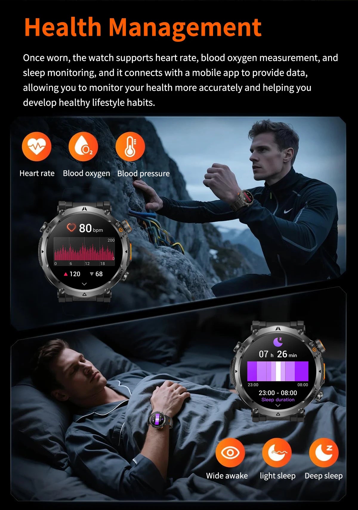 2026 New Military GPS Sports Smart Watch Men Compass 3ATM Waterproof Swim Fitness Tracker AMOLED HD SmartWatches 850Mah Battery