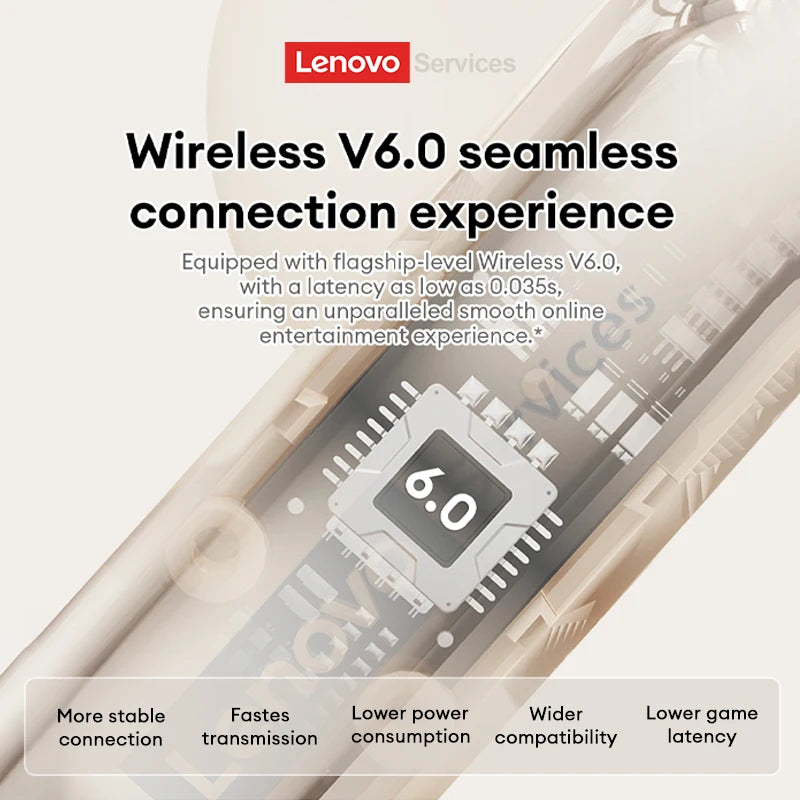 Lenovo LE230 Wireless Bluetooth 6.0 Earphones In-Ear High Sports Headphones Long Endurance Gaming Esports Earbuds 2026 New Model