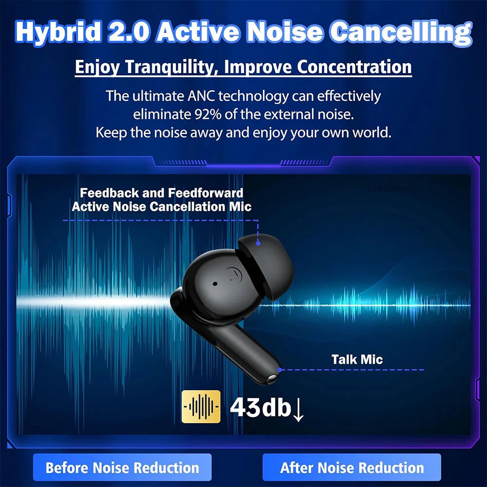 Hybrid Active Noise Cancelling Wireless Earbuds Bluetooth Earphones,in Ear Wireless Headphones ANC, TWS Bluetooth 5.3 Headsets