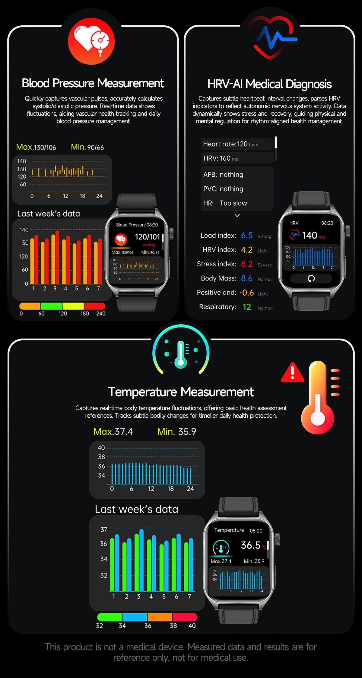 New Laser Treatment Three High Smart Watch Men ECG Heart Rate Uric Acid Health Tracker 1.95 inches Sapphire Glass SmartBracelet