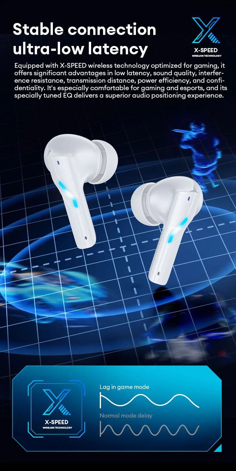 Choice Lenovo GT100 TWS Bluetooth 6.0 Gaming Earbuds Ultra Low Latency Long Endurance Wireless Headphone HD Voice Calls Earphone