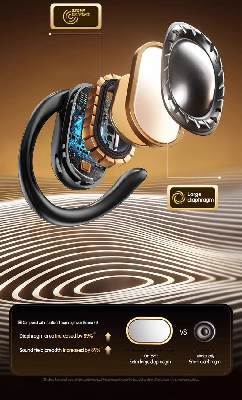 [Official Acer Product] Ohr553 Wireless Bluetooth Earphones with Earhook Design, Ows Design, Hd Calls, Comfortable Wear, Suitable for Sports and Running, Compatible with Mobile Phones, Tablets, and Laptops