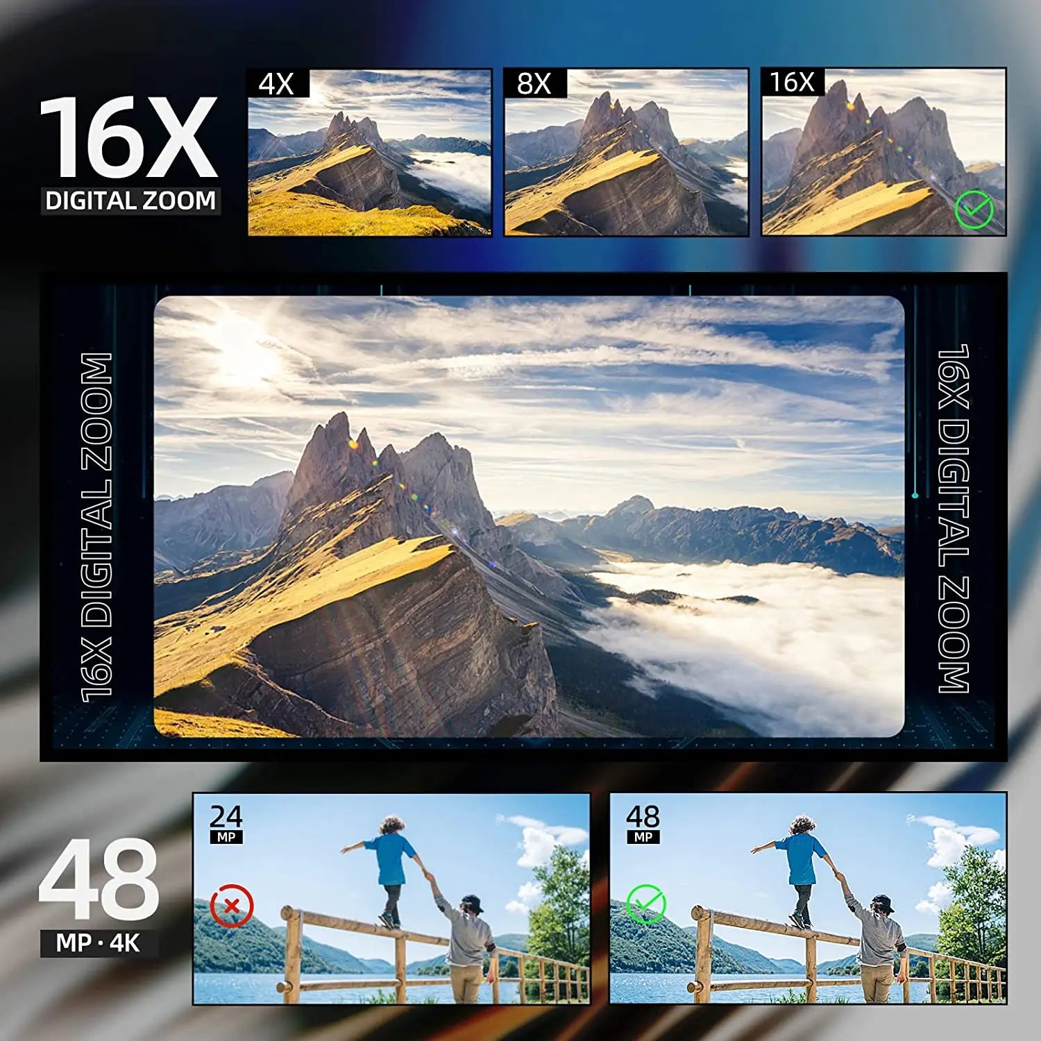 NBD 48MP 4K Digital Camera (Lens-Style, WiFi Enabled)